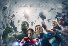 Highest grossing Movies of 2015 in Hollywood