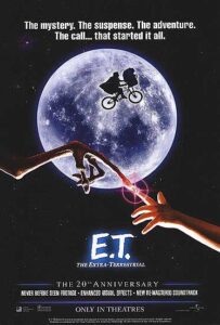 Best highest grossing movies of all time