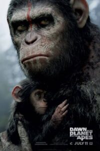 Best highest grossing hollywood movies
