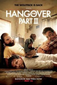 Topmost highest grossing movies of 2011