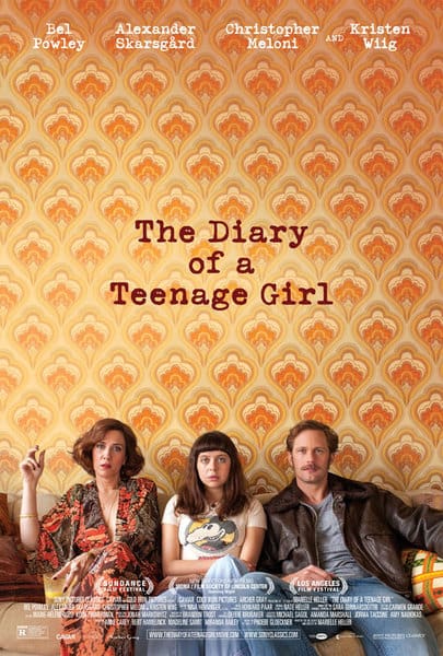 Topmost hollywood movies of 2015