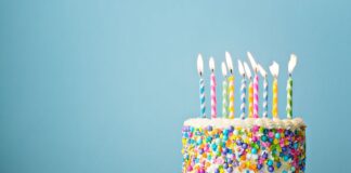 Celebrity Birthday List by Month – Bollywood & Tollywood Celebrity Birthday list