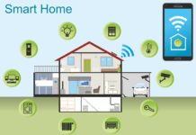 The Most Impressive Smart Home Devices