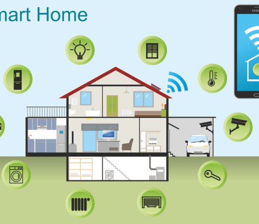 The Most Impressive Smart Home Devices