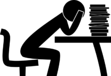 Creating An MCAT Study Plan MCAT Study Plan