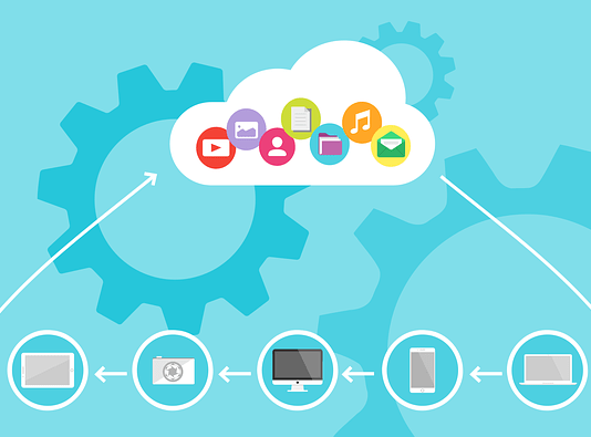 IT support in the age of cloud computing: are you ready?