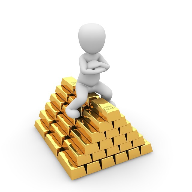 Forex Trading
