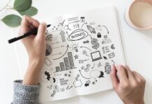 Setting up a Business – Making Sure Your Comms are Clear is Vital Business