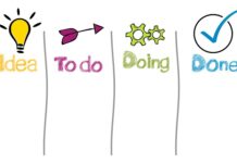 Working Of DevOps – An Ultimate Guide DevOps