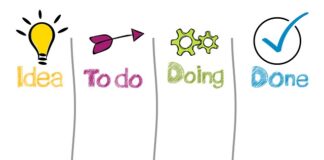 Working Of DevOps – An Ultimate Guide DevOps