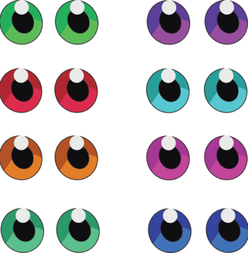 A Simple Guide to Buying Contact Lenses Without Prescription