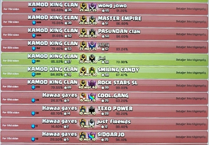 500 Best Clan Names for COC, PUBG, Call of Duty [2021]