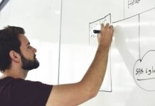 How to Start Inventing Products and Taking Them to Market