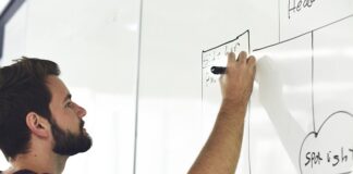 How to Start Inventing Products and Taking Them to Market