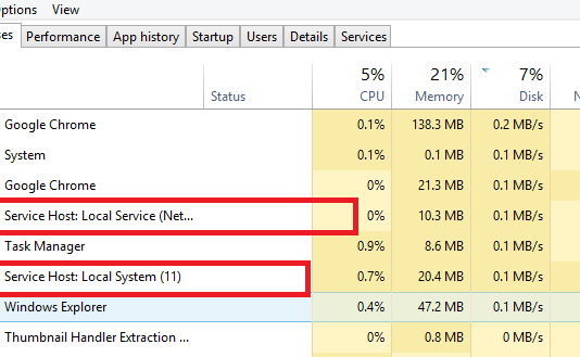 Service Host Superfetch: Fix High CPU Usage