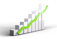 Top 3 American Stocks for Gaming Investment