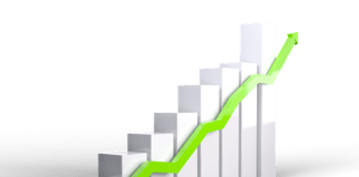 Top 3 American Stocks for Gaming Investment