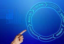 Salary Stats For DevOps Engineers