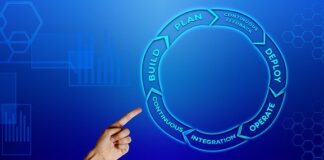 Salary Stats For DevOps Engineers