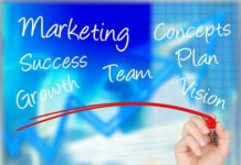 Six Ways To Maximize The Effectiveness Of Your Marketing Budget