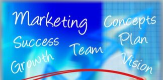 Six Ways To Maximize The Effectiveness Of Your Marketing Budget
