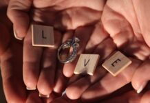 Top 3 Questions About Wearing an Engagement Ring