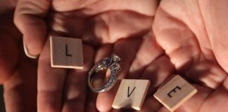 Top 3 Questions About Wearing an Engagement Ring
