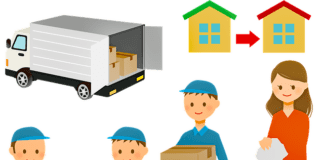 What all are the types of shifting?