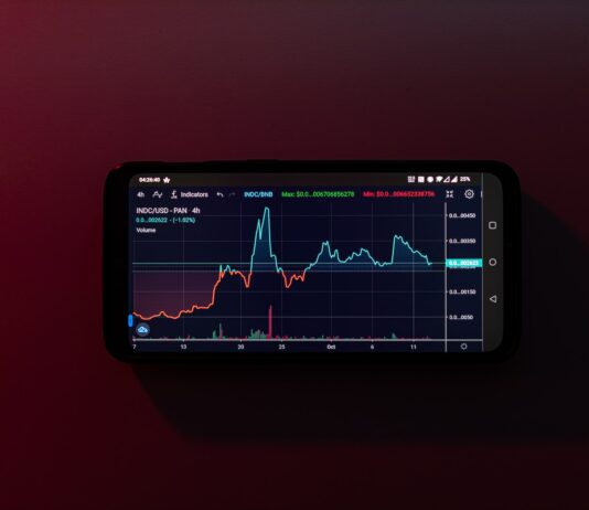 10 Best Prominent Crypto Exchanges Hacks In 2022