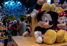 Explore the Endless Charm of Minnie Mouse at Disney Store