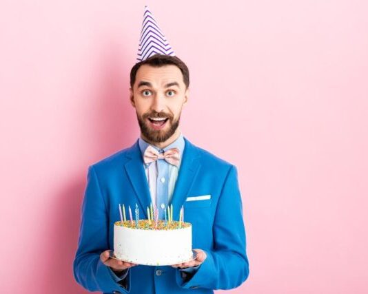 A Comprehensive Guide to Finding the Perfect Delight