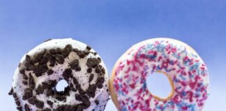 How To Read a Donut Chart and Interpret Its Data How To Read a Donut Chart and Interpret Its Data
